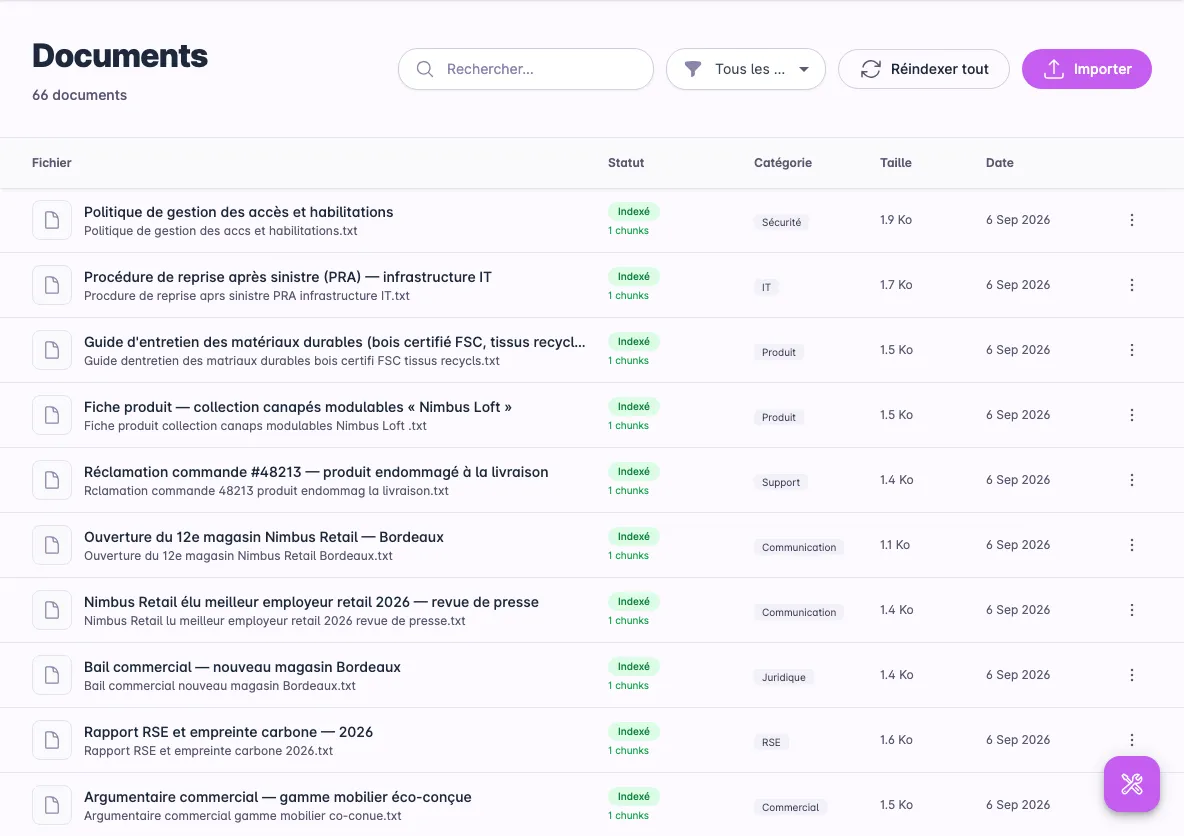Liste des documents indexés avec leur statut, leur catégorie, leur taille et leur date